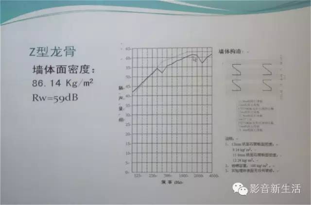 大师,从这里启航!2016清华大学建筑声学原理与设计培训课程圆满举行! 6eab5a4a9ffdfc7c62307ff046166d8f - 大师,从这里启航!2016清华大学建筑声学原理与设计培训课程圆满举行!