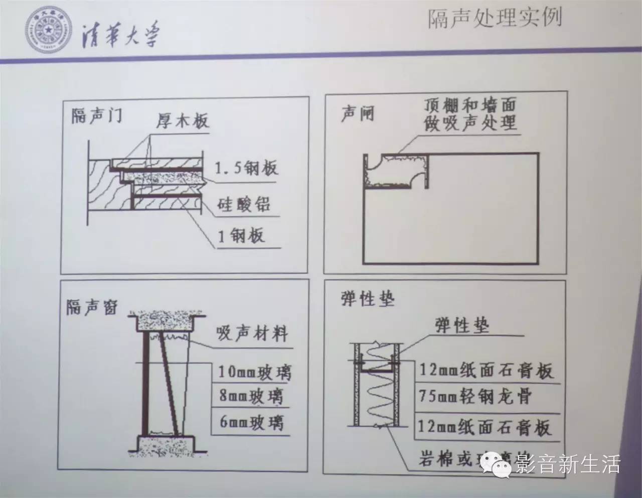 探寻声学最深处的秘密:2016清华大学建筑声学培训课程拉开帷幕! f6bcf4685224374570541a54d3a8e23d - 探寻声学最深处的秘密:2016清华大学建筑声学培训课程拉开帷幕!