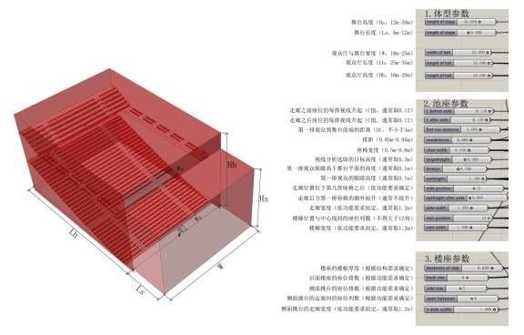 报名 | 2017清华大学建筑声学模拟软件与测量培训课程 d31a6d4c4c578f2fbf27b419ea64eb37 - 报名 | 2017清华大学建筑声学模拟软件与测量培训课程