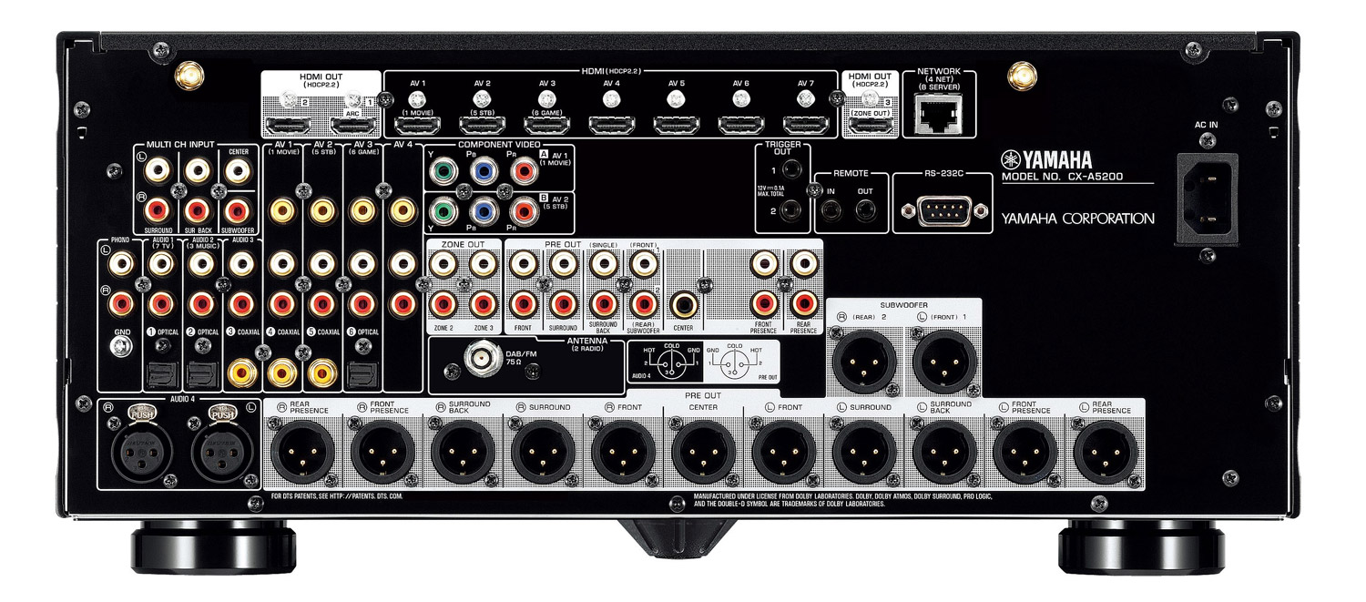 发布 | 全新MusicCast与Surround:AI功能加持,Yamaha雅马哈最新旗舰11.2声道CX-A5200/MX-A5200前后级发布 yamaha cx a5200 anschluesse rueckseite - 发布 | 全新MusicCast与Surround:AI功能加持,Yamaha雅马哈最新旗舰11.2声道CX-A5200/MX-A5200前后级发布