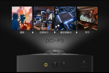 分享 | 4K广色域投影到底是什么黑科技? dd1bd61ee43d8529397a378c02c44302 - 分享 | 4K广色域投影到底是什么黑科技?